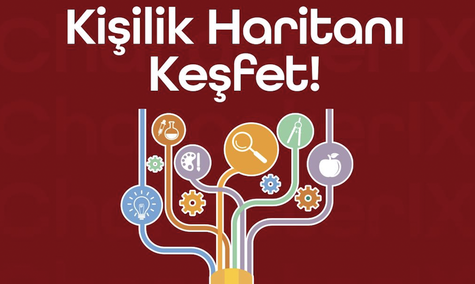 CharacterIX Koçluk Paketi